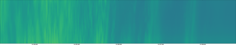 specMACS quicklook