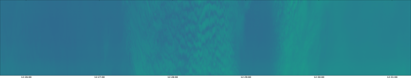 specMACS quicklook