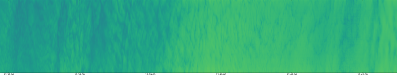 specMACS quicklook