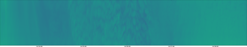 specMACS quicklook