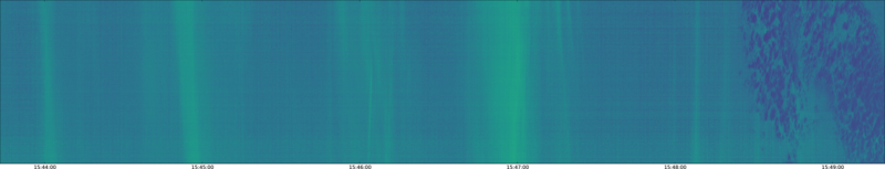 specMACS quicklook