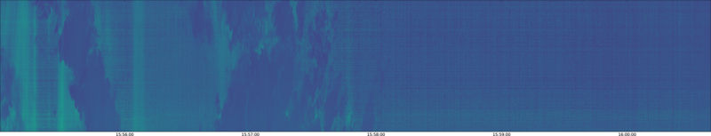 specMACS quicklook