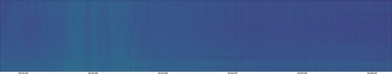 specMACS quicklook