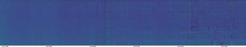 specMACS quicklook