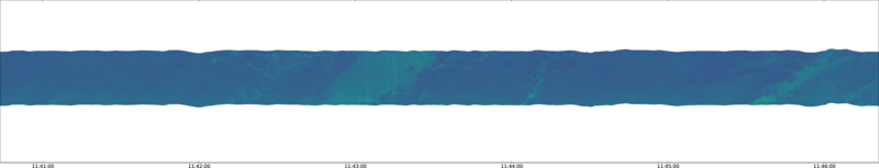 specMACS quicklook