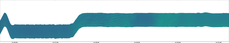 specMACS quicklook