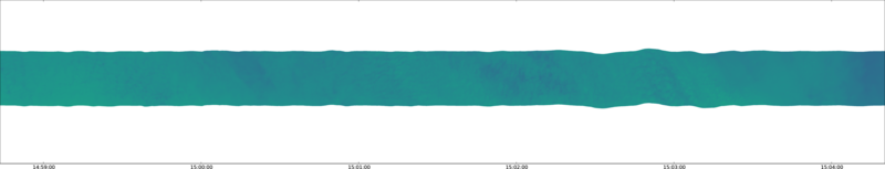specMACS quicklook