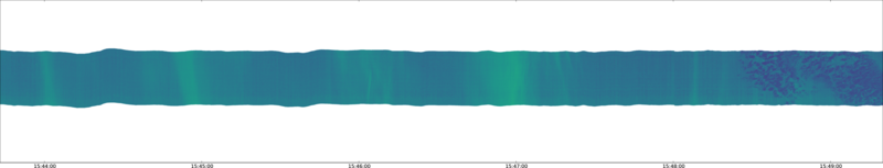 specMACS quicklook