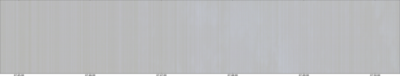 specMACS quicklook