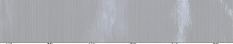 specMACS quicklook