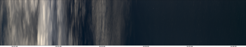 specMACS quicklook