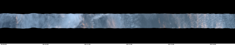 specMACS quicklook