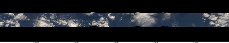 specMACS quicklook