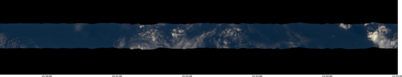 specMACS quicklook