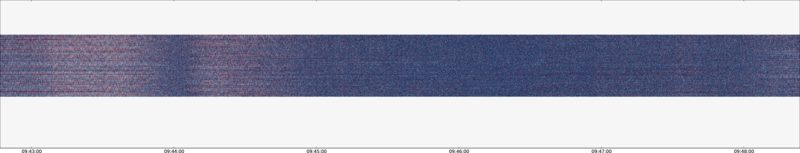 specMACS quicklook