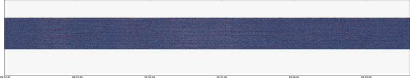 specMACS quicklook
