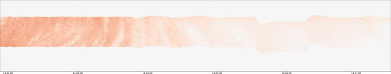 specMACS quicklook