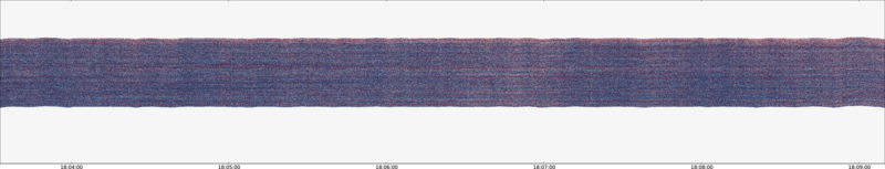 specMACS quicklook