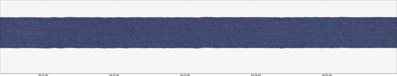 specMACS quicklook