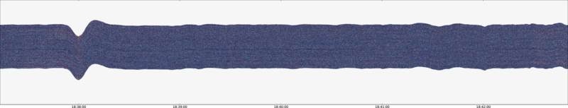 specMACS quicklook