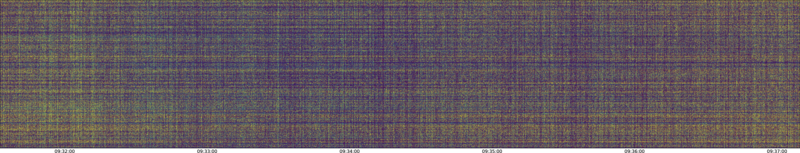 specMACS quicklook