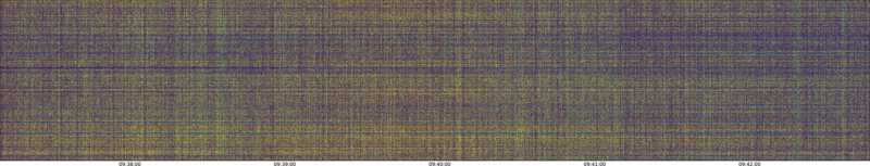 specMACS quicklook