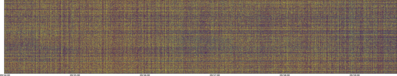 specMACS quicklook