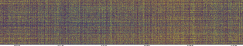 specMACS quicklook