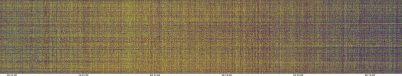 specMACS quicklook