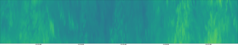 specMACS quicklook