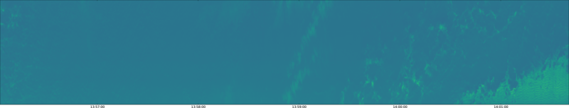specMACS quicklook