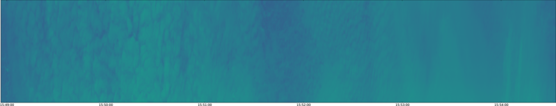 specMACS quicklook