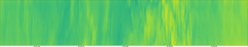 specMACS quicklook