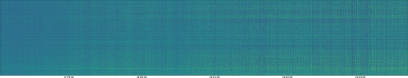 specMACS quicklook