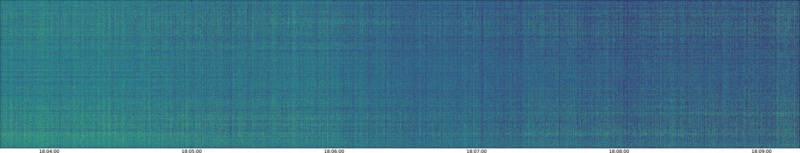 specMACS quicklook