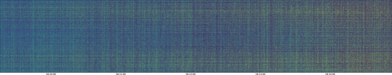 specMACS quicklook