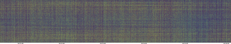 specMACS quicklook