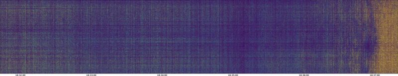 specMACS quicklook