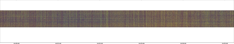 specMACS quicklook