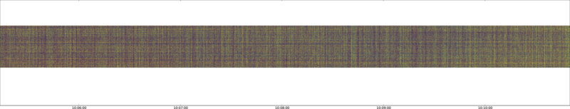 specMACS quicklook
