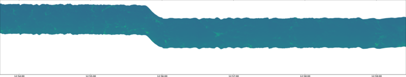 specMACS quicklook