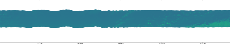 specMACS quicklook