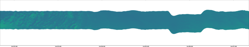specMACS quicklook