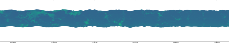 specMACS quicklook