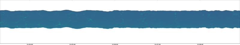 specMACS quicklook