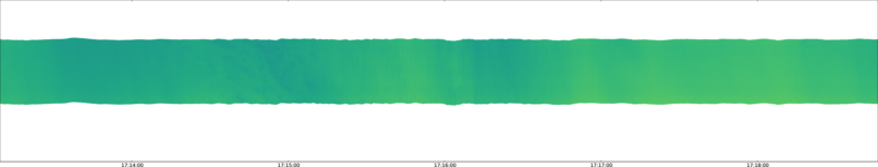 specMACS quicklook