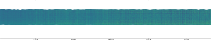 specMACS quicklook
