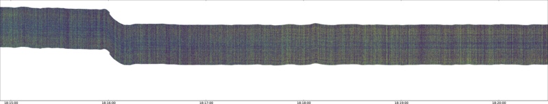 specMACS quicklook
