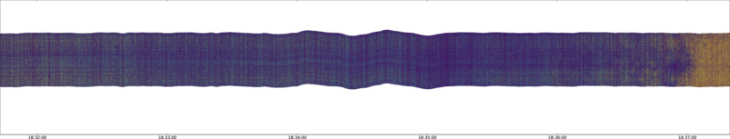 specMACS quicklook