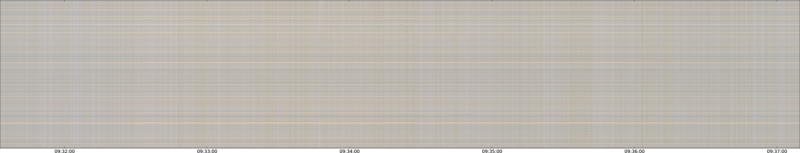 specMACS quicklook
